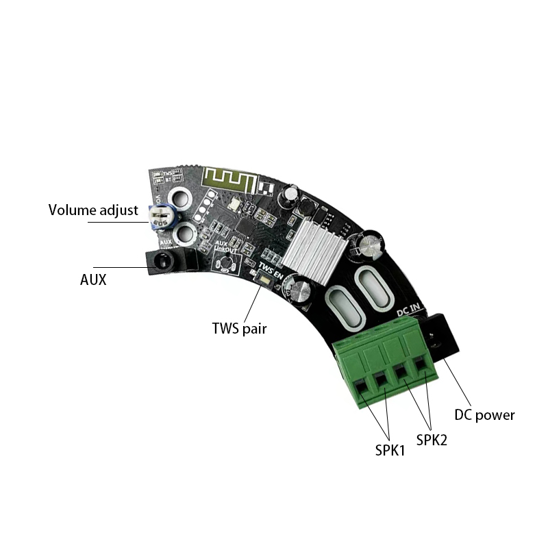Bluetooth Verstärker Bord Deck – Audio Music Background Free Bewertung und Preis