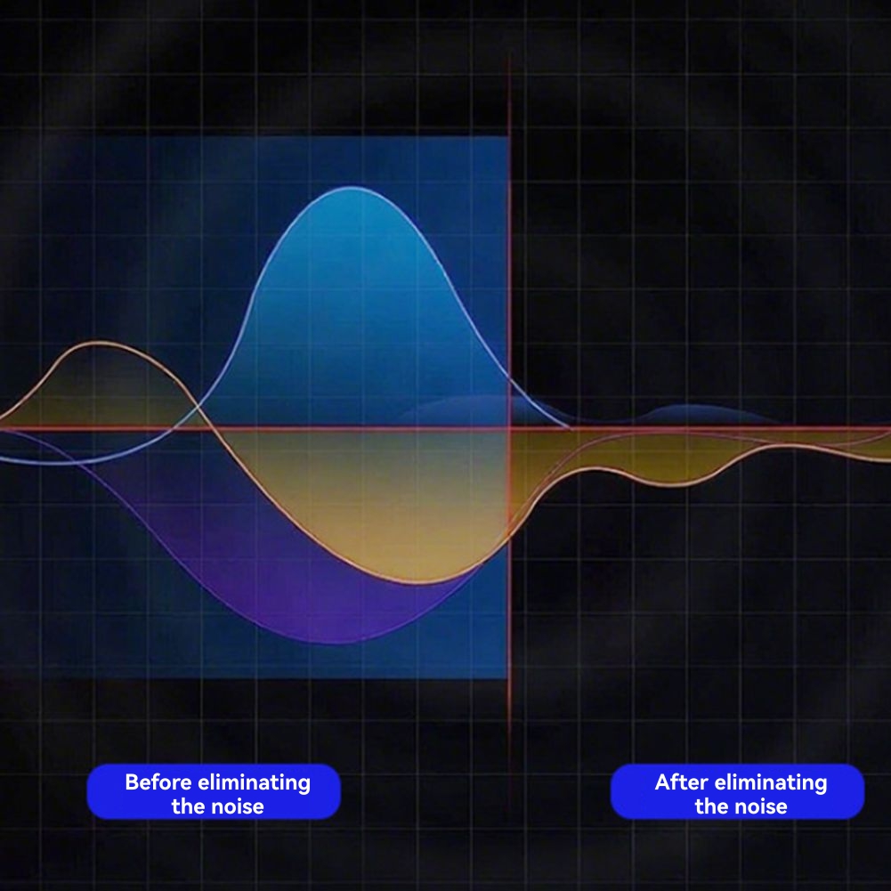[LXYA68Z!] Passiver Audio-Isol – Audio Music Isolator Bewertung und Preis