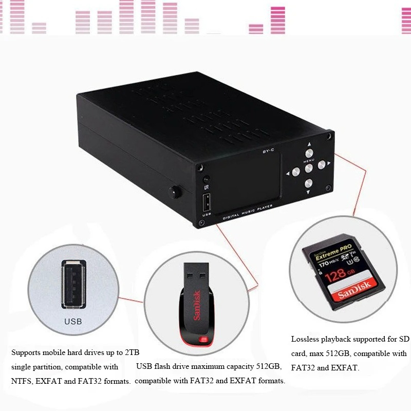 BY-C3 HIFI Verlustfreier Digit – Audio Music By Bewertung und Preis