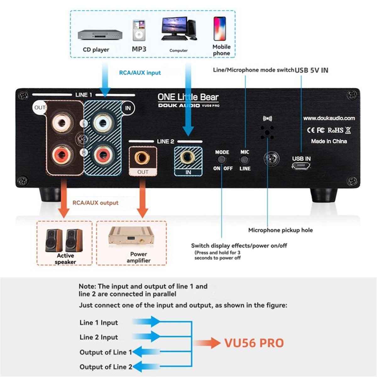 A40I VU56-PRO Zweikanal-Musik- – Audio And Music Splitter Bewertung und Preis