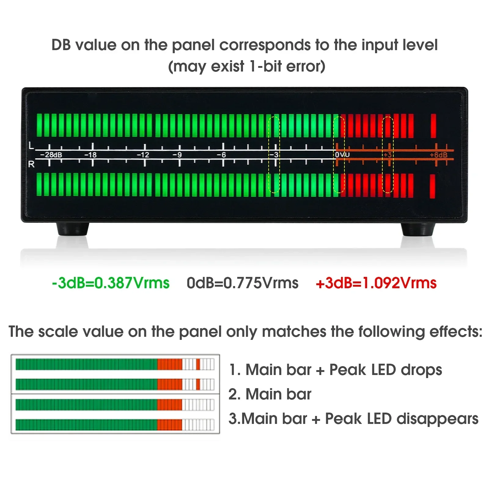 Douk Audio Dual Channel LED Sc – Audio And Music Splitter Bewertung und Preis