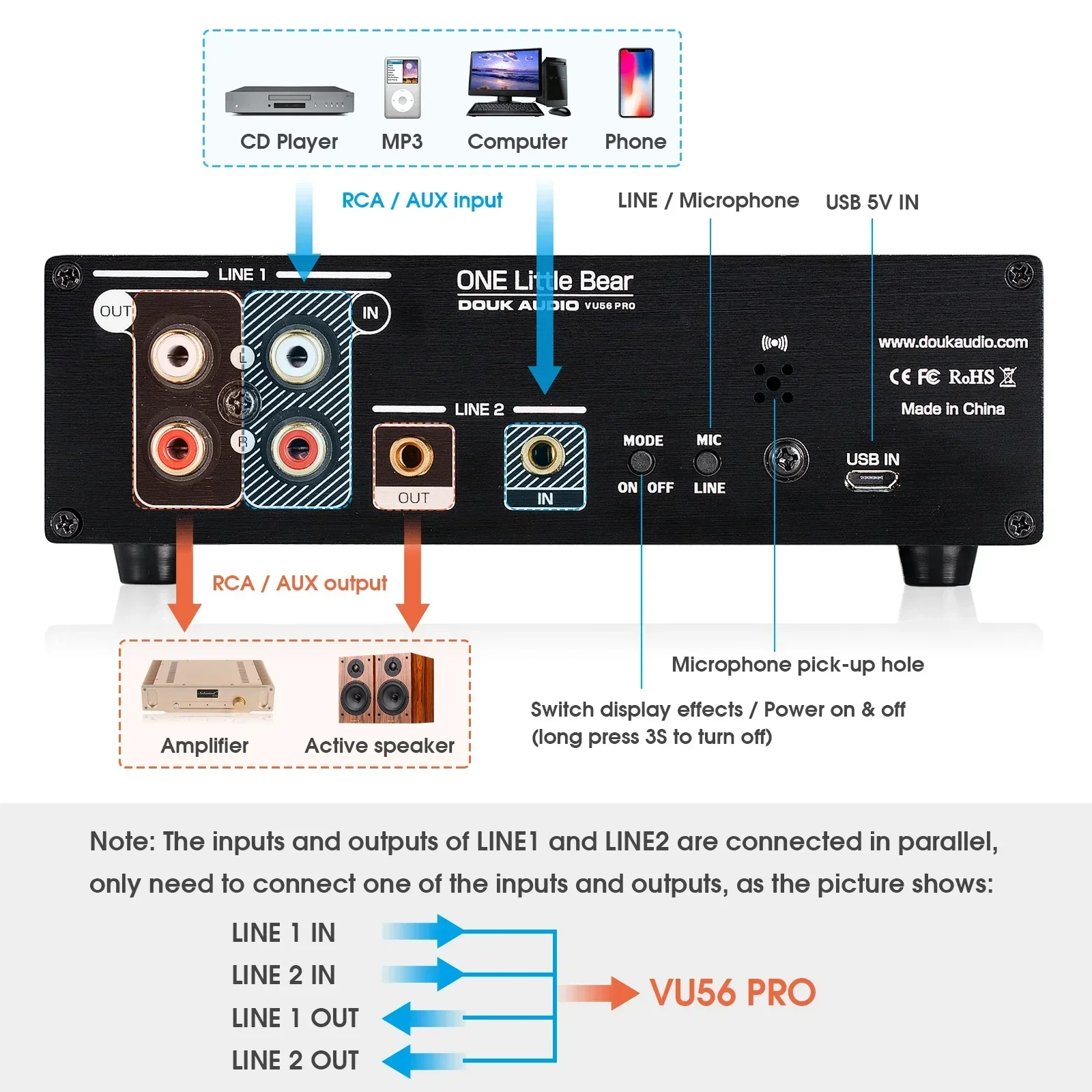 Douk Audio Dual Channel LED Sc – Audio And Music Splitter Bewertung und Preis