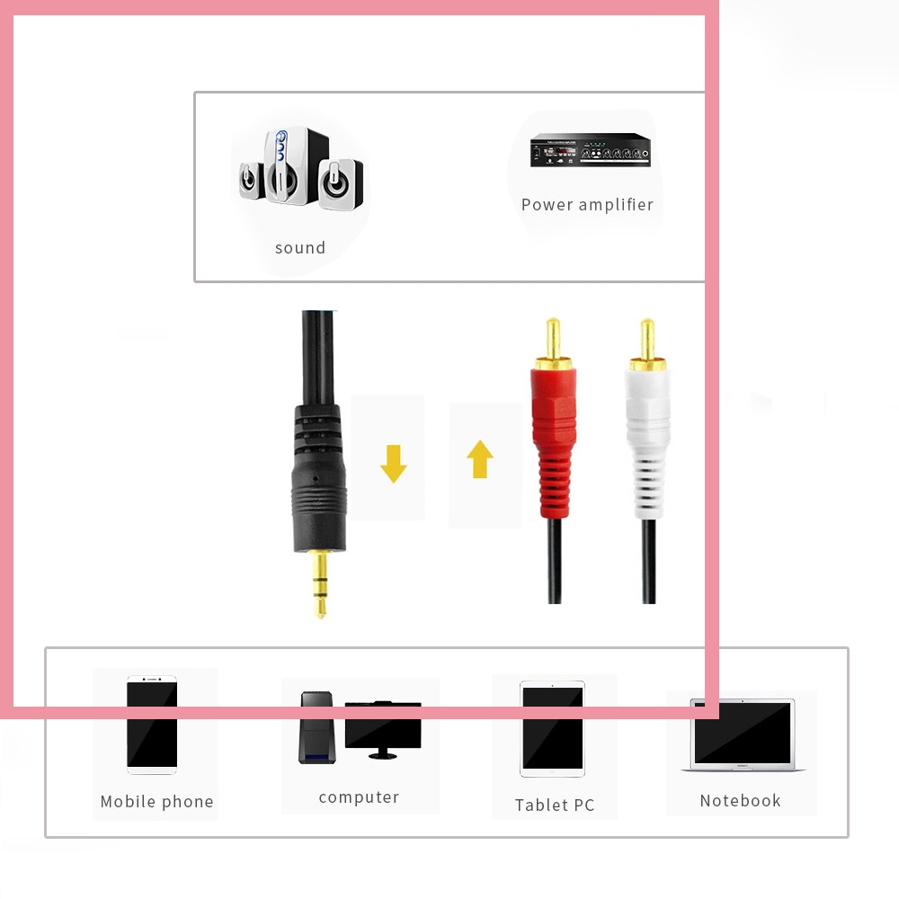 3,5mm Stereo-Stecker auf 2 RCA – Audio And Music Splitter Bewertung und Preis