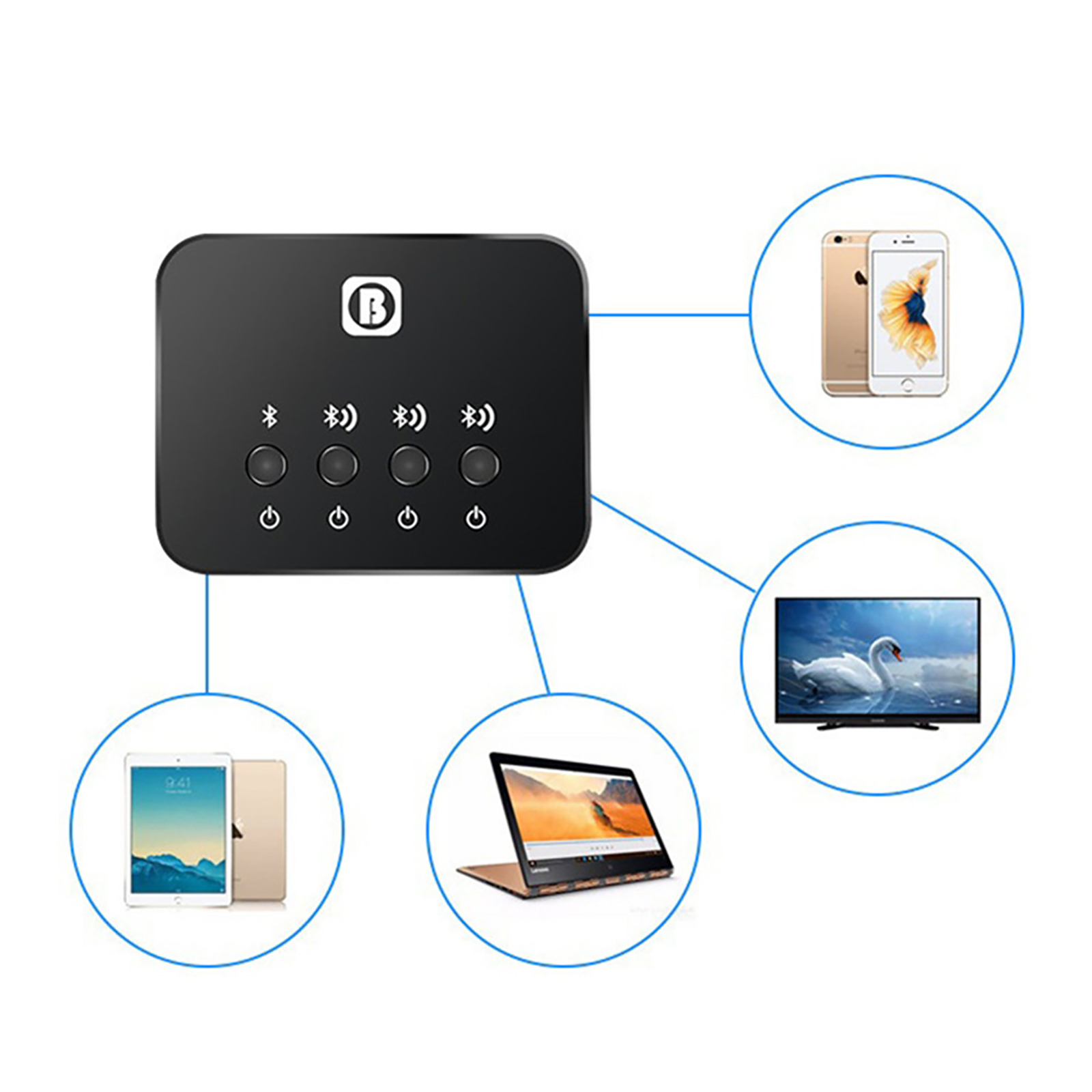 1 bis 3 Bluetooth 4,0 Stereo L – Audio And Music Splitter Bewertung und Preis