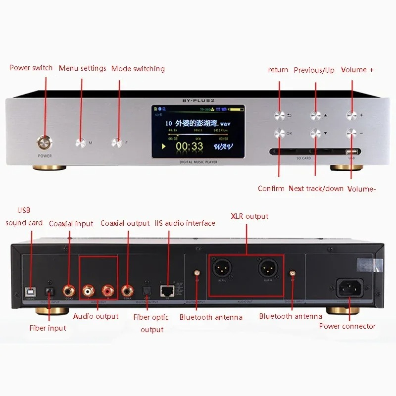 Dual ES9038PRO Digitaler Audio – Audio Music By Bewertung und Preis